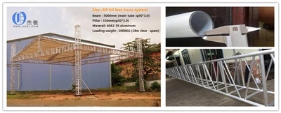 Vim li cas coob tus neeg xaiv Aluminium Lighting Truss Tam sim no?